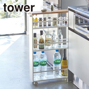 R tower Ԏ[ ^[ V[Y nhtXS 3627 3628 Lb`  bN LX^[t  ICVbv ܎[ Lb` [ Vbv y