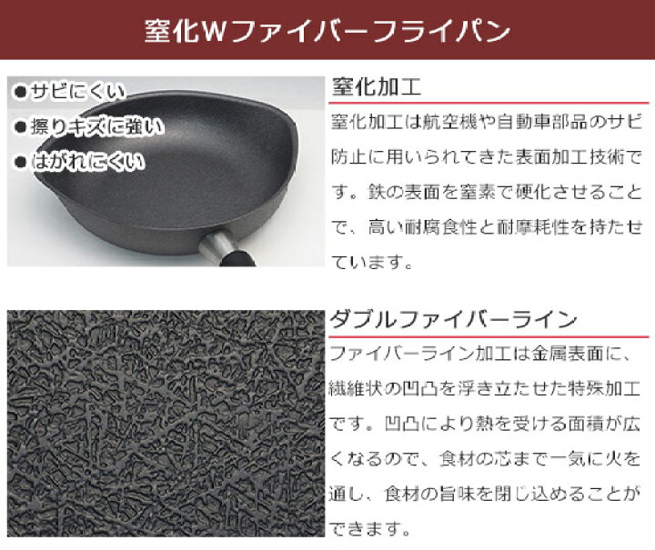 楽天市場】柳宗理 窒化Wファイバーフライパン25cm IH対応 直火（ガス火 