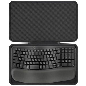 �yco2CREA ��p���[�P�[�X�z�݊��i Logicool ���W�N�[�� WAVE KEYS K820 �G���S�m�~�b�N�L�[�{�[�h ���{��z�� ���W�N�[�� ���C�����X�}�E�X �g���b�N�{�[�� ���� M575�ɑΉ��A�u���b�N(�P�[�X�̂�)