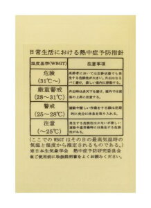 A&DMǗ\hwjxAXP-AD5695A-4