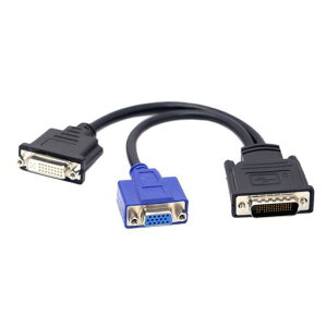 ChenyangLFHDMS-59IX-DVI24+5X&VGARGA15sXXvb^[15cm