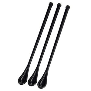 GR[CI}h[3P(ubN)1221-531