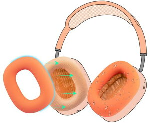 SOULWIT�C���[�p�b�h�J�o�[�P�[�XforAirPodsMax�p���΍�V���R���C���[�J�o�[�ȒP�N���[�j���O�ی�P�[�X�����򉻂Ȃ��h�o�W���ł̃G�N�T�T�C�Y�ɉ��K�t�B�b�g(�I�����W-1�y�A)