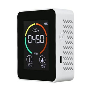 vXCt_YfZxCO2ZxCO2ZT[[dCO2퉷xEx\t