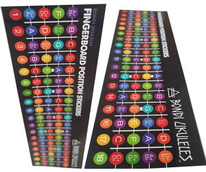 BONDIUKULELESENwɓ\ăh~wׂV[ENpyEN҃tbg{[hm[gXebJ[ENV[(1)