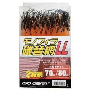 C\MA(IsoGear)ʖKP-193mtB֖2iLLKP-193