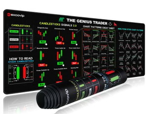 excovip�p�ꊔ�������}�E�X�p�b�h��^���K�\�t�g�G�b�W�D�����킹�銊��~�߃\�E�g�f�X�N�g�b�v�p�\�R���m�[�g�p�\�R���I�t�B�X�w�K�Q�[���v���[���g80x30x0.2cm0320