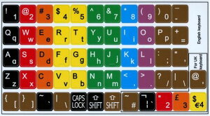 4KEYBOARDwKppFL[{[hXebJ[(Ƒ啶)fXNgbvAm[gp\RAm[gubNp
