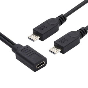 CYP[u^CvCUSB-CXDC5VfA}CNUSB5sIXXvb^[[dP[u