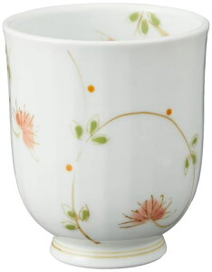 gĂ͂邩yʓۂݐԐFdqWH@{72806