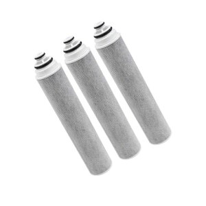 JC0036ST�J�[�g���b�W�݊�JC0036ST�V���[�Y�򐅊�p�J�[�g���b�W���������\�^�C�v(3��)