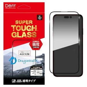 DefffB[tiPhone15pAGCАDTXKXtB0.4NA