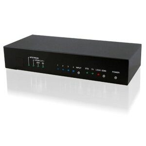 CypressTechnologyo͒[q42oHDMIؑ֕z