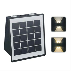 \[[CgOK[fCg냉Cg\[[\D\[[K[fCghzLEDOtȒPKiʘHobN[h֓ɓKp(1)