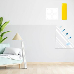 L߂Ƃh~V[g60cmx10m܌h~V[ghhǕیV[gǎ܂Ƃh~V[gǎیV[gЂh~ǖʉh~\₷΍ǁAƋc