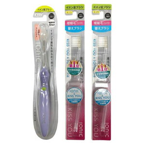 IONIC(ACIjbN)p[vnh+ɍ׃RpNg2pbNZbgp[v(ɍ׃RpNg){(1{)+ւuV(4{)