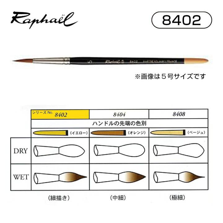 楽天市場】ラファエル 水彩筆 8402 3/0号 2/0号 0号 1号 2号 3号 4号 7 