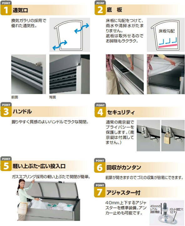楽天市場】ヨドコウ ゴミ収集庫 ダストピット Rタイプ DPRA-1507（容量 