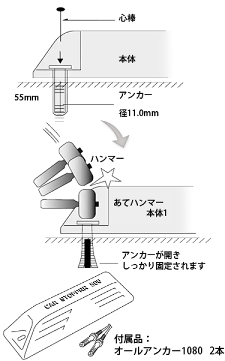 コンクリート下地に対応、長年の使用にも安心なアンカー施工タイプ カーストッパー ST-500A DM ミスギ カーストッパー500 コンクリート下地用 ST-500A