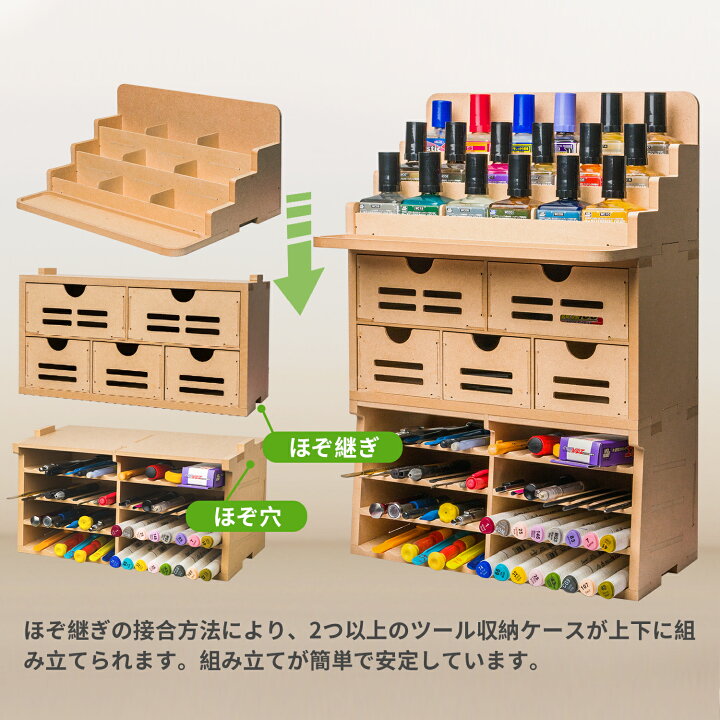 楽天市場】Bucasso プラモデル ガンプラ 接着剤 収納 塗料収納ペイント 
