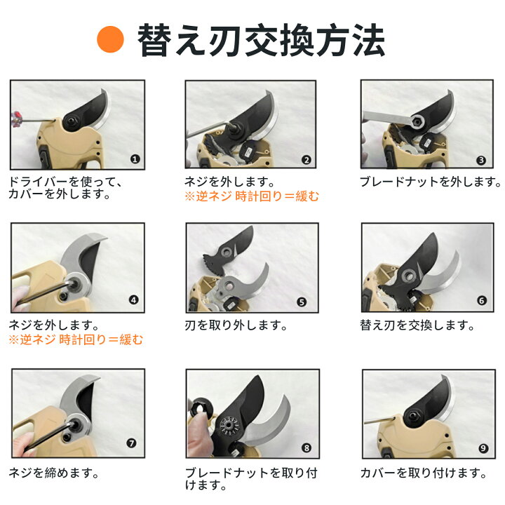 楽天市場】電動剪定鋏 電動剪定バサミ 切断径45MM 電動ハサミ 充電式 