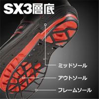 安全靴 シモン 編上げ SS22 30cm simon | 作業服・作業用品のダイリュウ