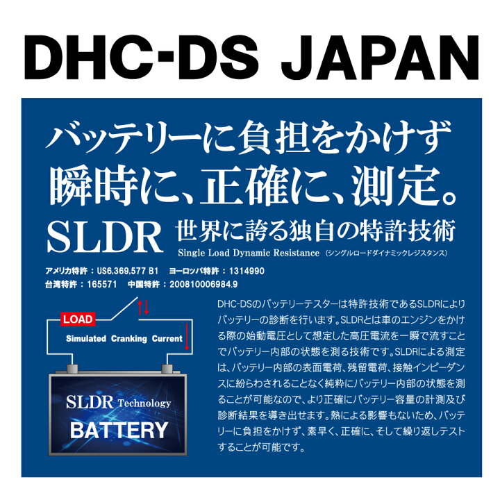 楽天市場】【公式】＼ポイント2倍!!／バッテリー&システムアナライザー 