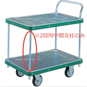 gXRR TRUSCO ԃ[go2ipԎx MP-HM-2 [1-268-4971]