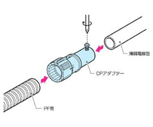 GXR ESCO ylsz 28mm tLǗpdǃA_v^[ix[Wj EA947HN-265 [2-0219496]