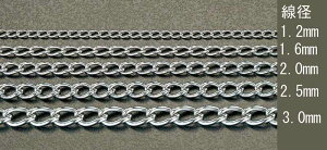 �G�X�R ESCO �y�l��s�z 2.5mmx1.0m �}���e���`�F�[���i�X�e�����X���j EA980SH-31 [2-0332638]