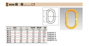 GXR ESCO ylsz 140x 70x17mm/ 3.0ton b݃O EA987FF-3 [2-0501485]