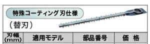 }L^ makita _oJp֐n n 400mm A-47933 [8-338530]