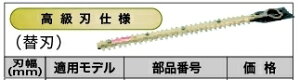 }L^ makita _oJp֐n n 460mm A-47961 [8-338561]