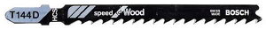 {bV BOSCH WO\[u[h YfH| ؍Hp T-144D T-144D/3 [13-006989]