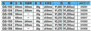 Obg goot ͂񂾋z Ód GS-150 [94-310383]
