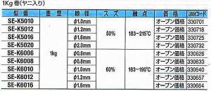 �O�b�g goot �v�����g��p�͂� 1kg SE-K6012 [94-330657]