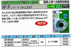 Obg goot \_[|bg POT-21C [94-340113]