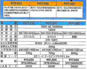 Obg goot \_[|bg POT-28C [94-340328]
