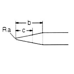 �O�b�g goot TD-68B �ւ��Đ� 6-8×90mm ���� TD68B [94-550277]