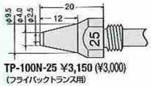 Obg goot ւĐ 1C^ GP-501RT-1C [94-562331]