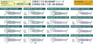 �O�b�g goot �ւ��Đ� 3BC�^�X���� RX-85HSRT-3BC [94-564830]