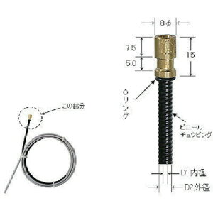 _Cw yʓrz ylsz DAIHEN CO2/MAGnڗpi RCCi3m U4173G04 [1014-2640836]