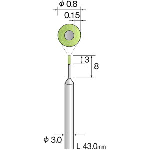 ~j^[ Minimo rgt@Ch_Cho[#320 0.8 JA1201 [1147-0525011]