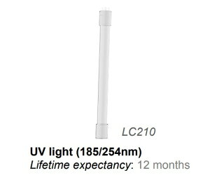 AY AS ONE yʓrz ylsz ELGAupIvVEi@TOCጸpUVv 4-3118-16 [1445-0082448]