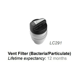 AY AS ONE ELGAupIvVEi@GAxg 4-3118-14 [1445-0082464]