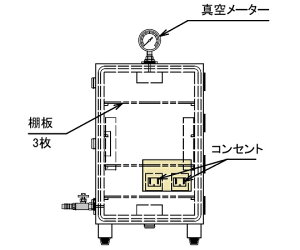 �A�Y���� AS ONE �y�ʓr�����z �y�l��s�z �^��f�V�P�[�^�[ VLH-C 1-067-02 [1445-0015801]
