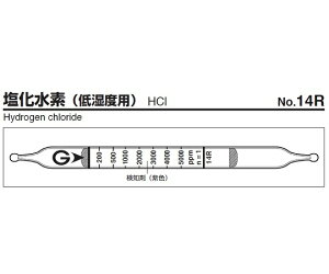AY AS ONE m 14R 9-808-02 [1445-0048792]