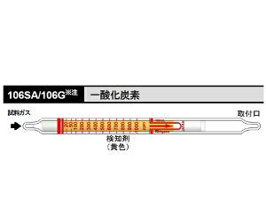 AY AS ONE KXm _Yf 106SA 8-5352-36 [1445-0049096]