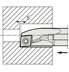 ���Z�� KYOCERA ���a���H�p�z���_ S10H-SCLCL03-05AE [152-541263]