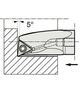 ���Z�� KYOCERA ���a���H�p�z���_ A16Q-STLPR11-18AE [152-542055]